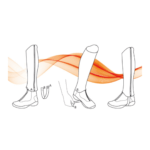 Ghette SERGIO GRASSO Walk&Ride Flexy - immagine 2